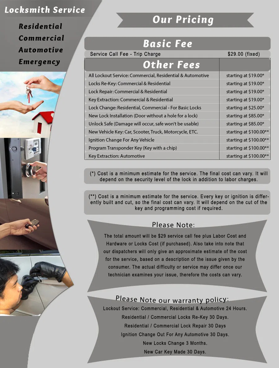 Los AngeleLocks & Safes, Los Angeles, CA 310-736-9266